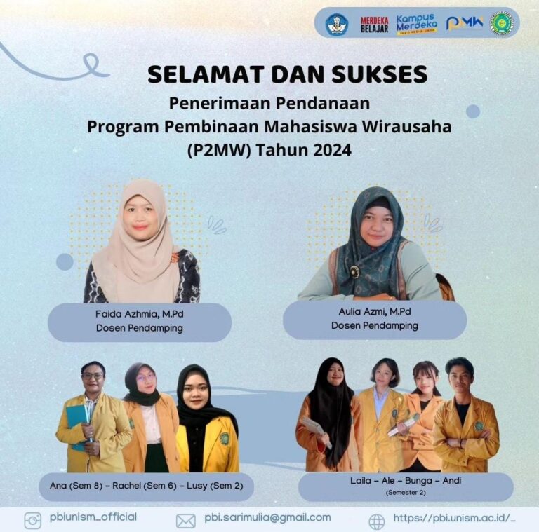 2 Tim Mahasiswa Program Studi Pendidikan Bahasa Inggris Raih Pendanaan ...
